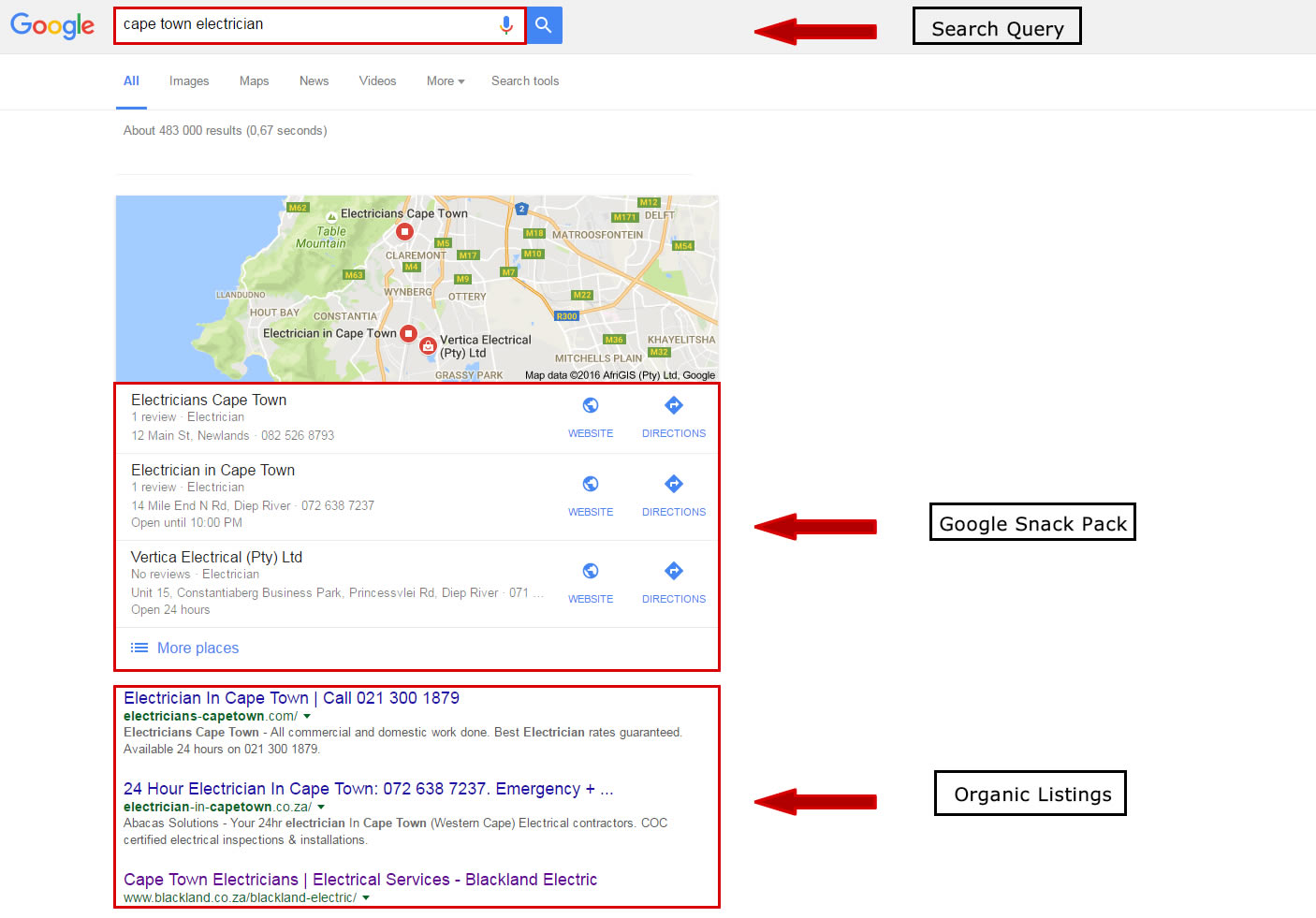 seo-local-4