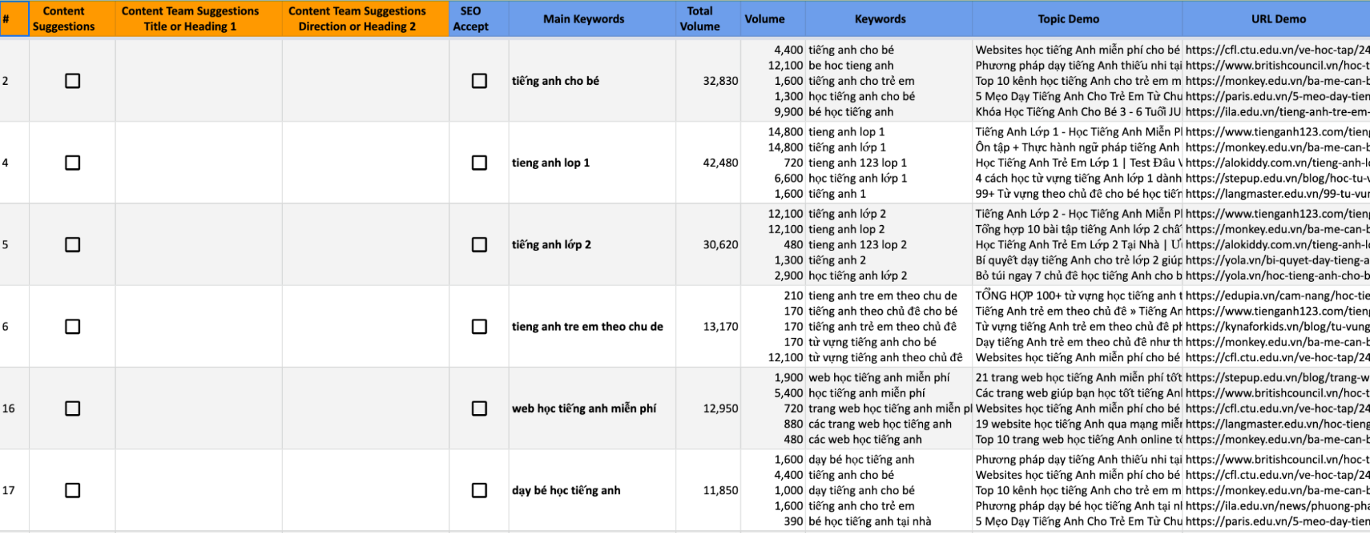 seo-onpage-12