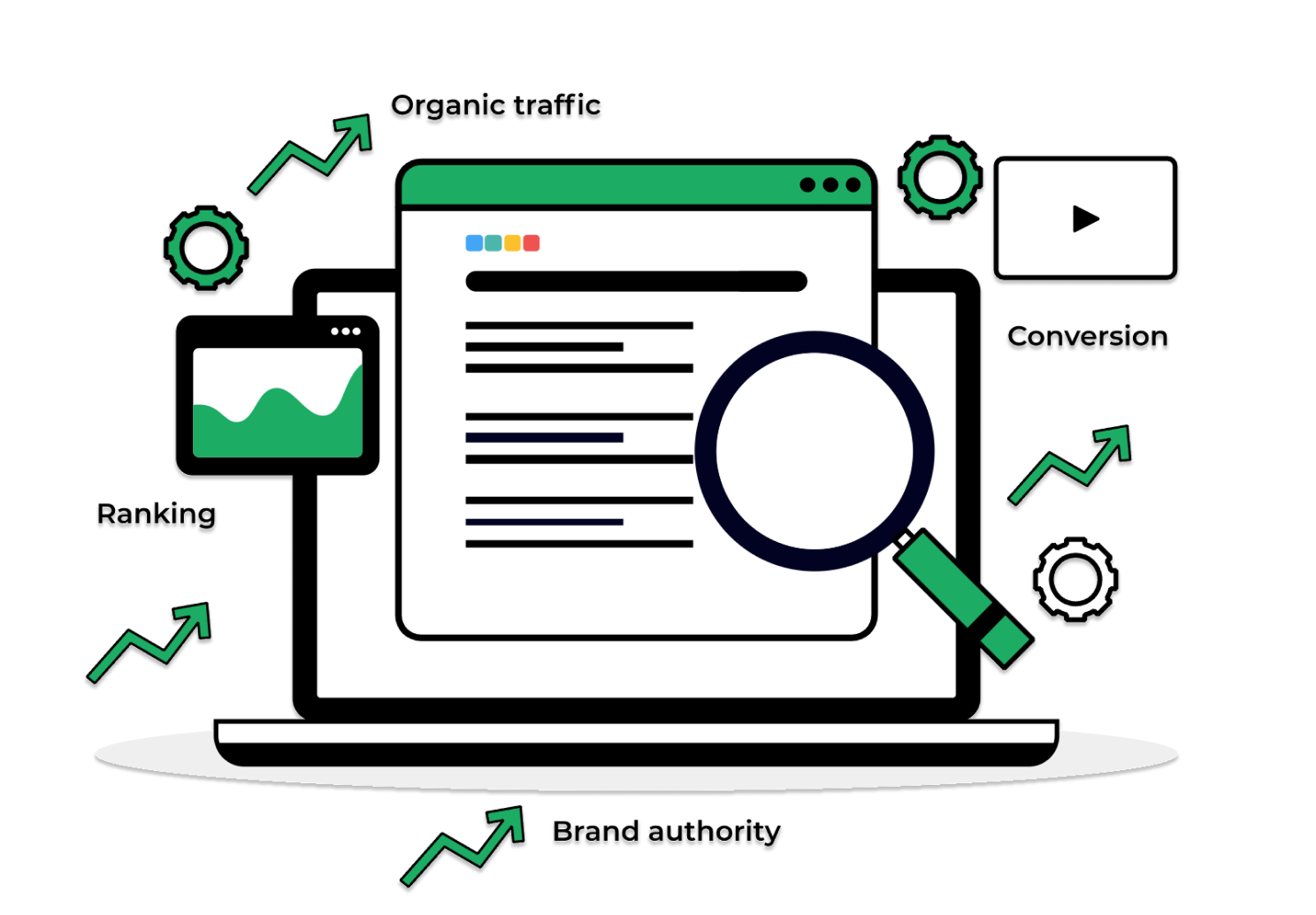 on-page-seo-la-gi